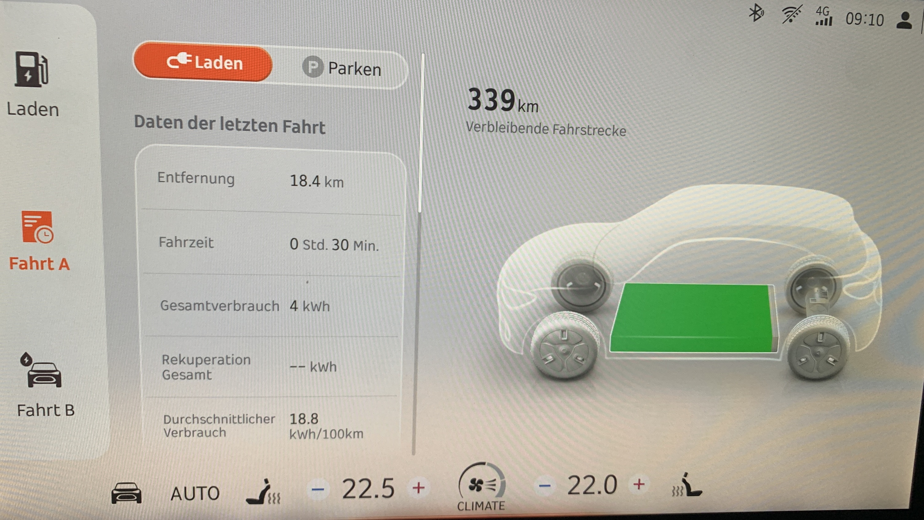 Premium: Stadt 70% / Landstraße 30% / 3 Grad / Wintereifen