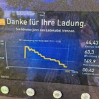 Die Ladekurve EnBw Bremen